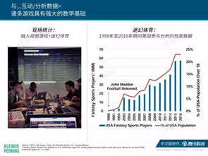 2017世界互聯(lián)網(wǎng)趨勢報(bào)告解讀 八大趨勢引領(lǐng)互聯(lián)網(wǎng)銷售新浪潮